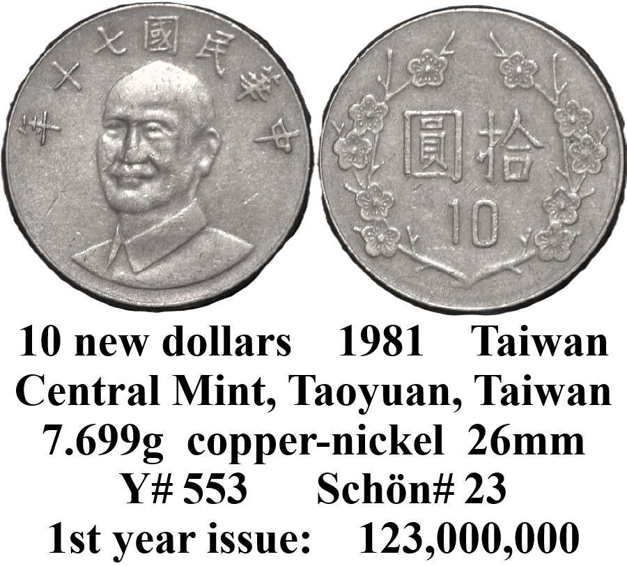 Around-The-World-With-Coins---A-Coin-Geography-Game