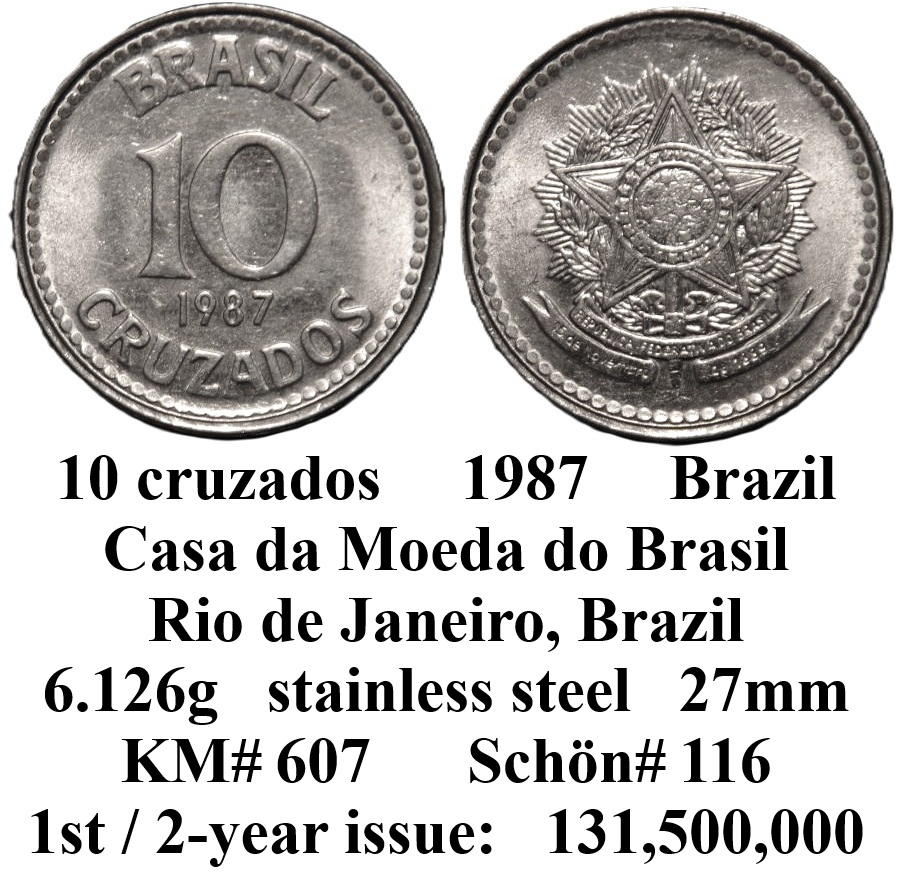 Around-The-World-With-Coins---A-Coin-Geography-Game