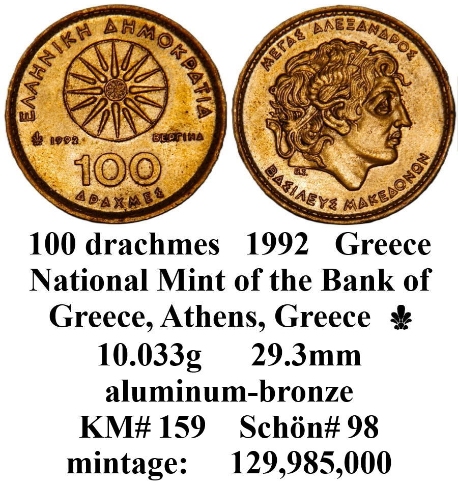 Around-The-World-With-Coins---A-Coin-Geography-Game