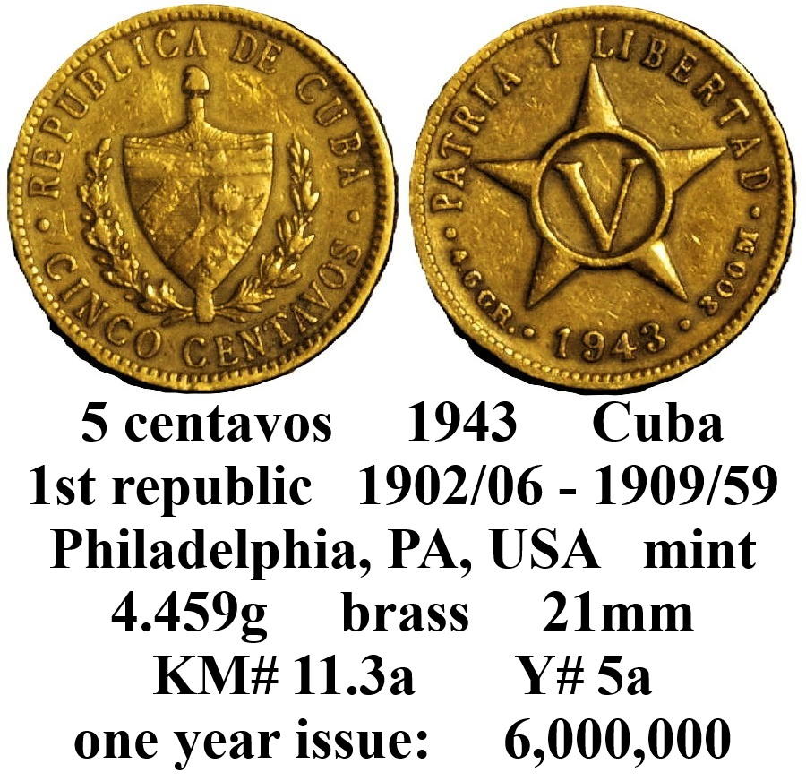 Around-The-World-With-Coins---A-Coin-Geography-Game