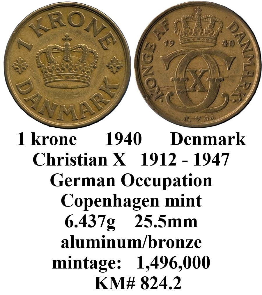 Around-The-World-With-Coins---A-Coin-Geography-Game