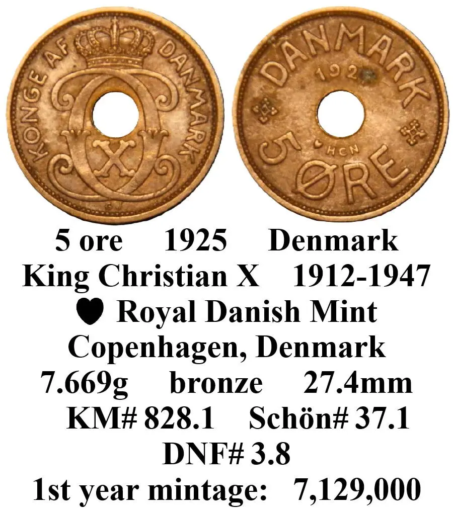 Around-The-World-With-Coins---A-Coin-Geography-Game