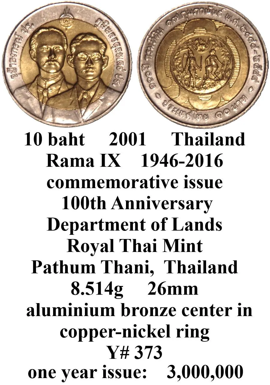 Around-The-World-With-Coins---A-Coin-Geography-Game