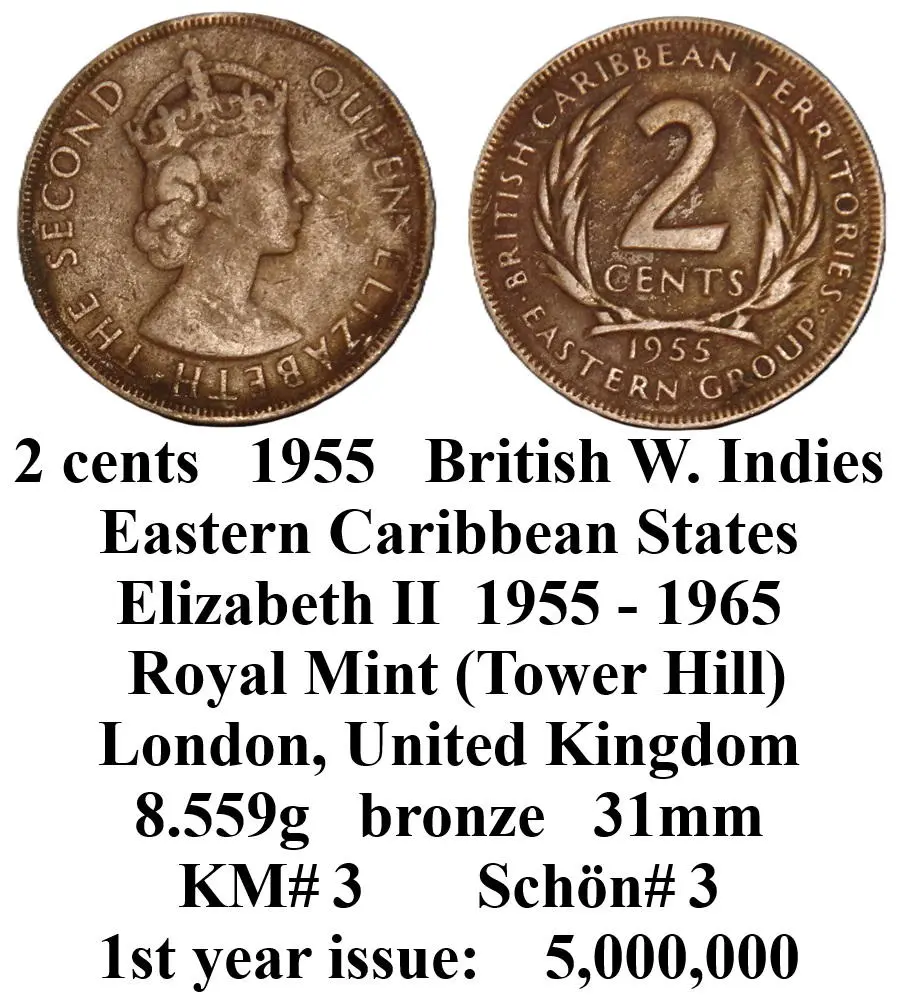 Around-The-World-With-Coins---A-Coin-Geography-Game