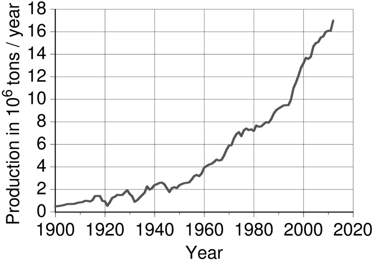 What-Could-An-Early-American-Buy-With-A-Silver-Dollar-In-1797?