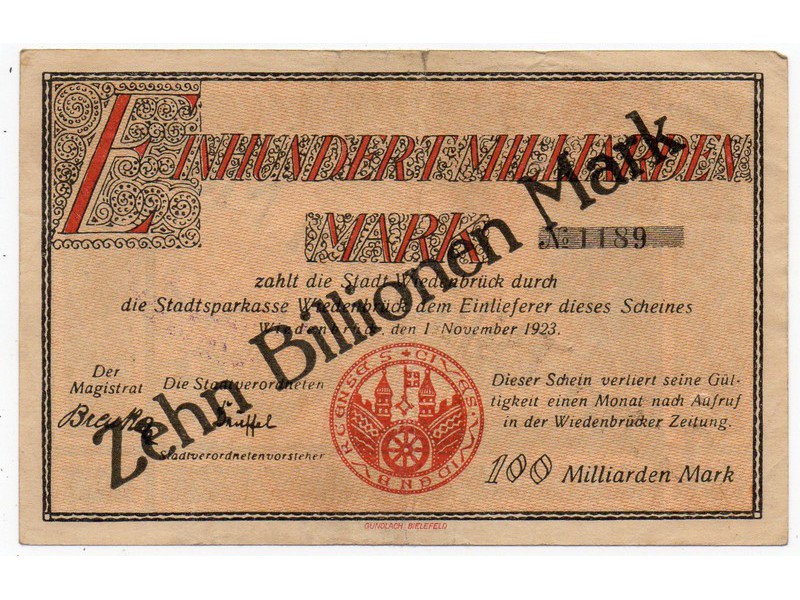 Hyperinflation-Notes