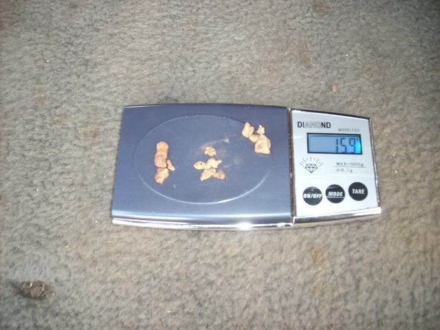 Aussie-Gold-Finds