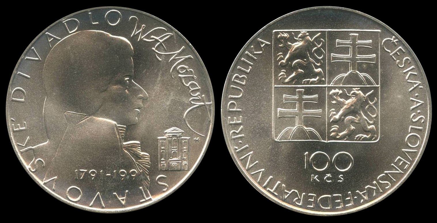 Musicians-On-Coins---Post-Your-Examples