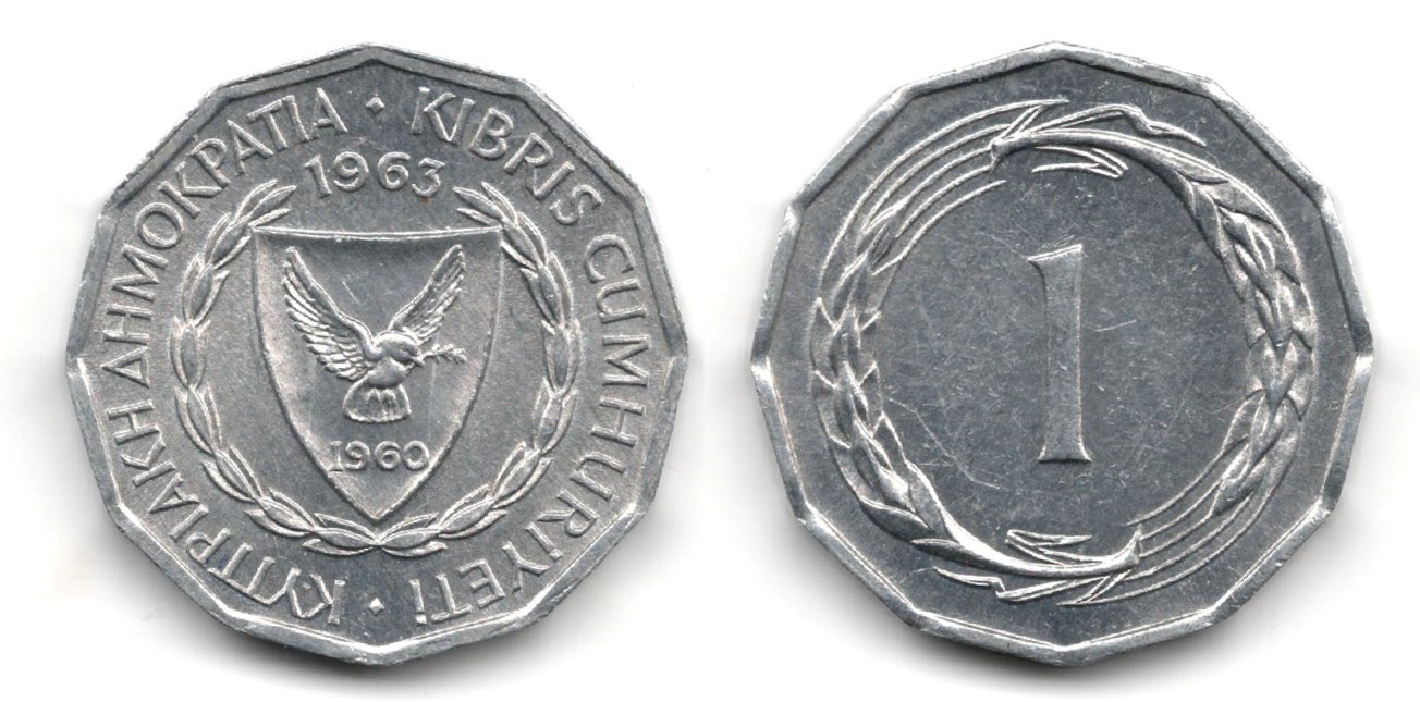 Post-Your-Aluminium-&-Zinc-Coins