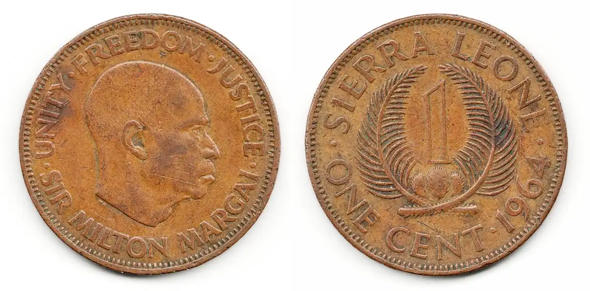 Around-The-World-With-Coins---A-Coin-Geography-Game