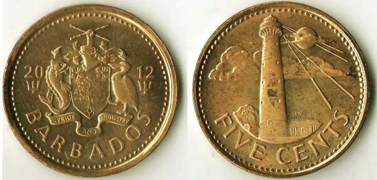 Post-Your-Coins-With-A-
