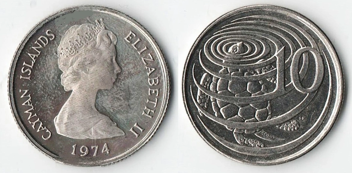 Around-The-World-With-Coins---A-Coin-Geography-Game