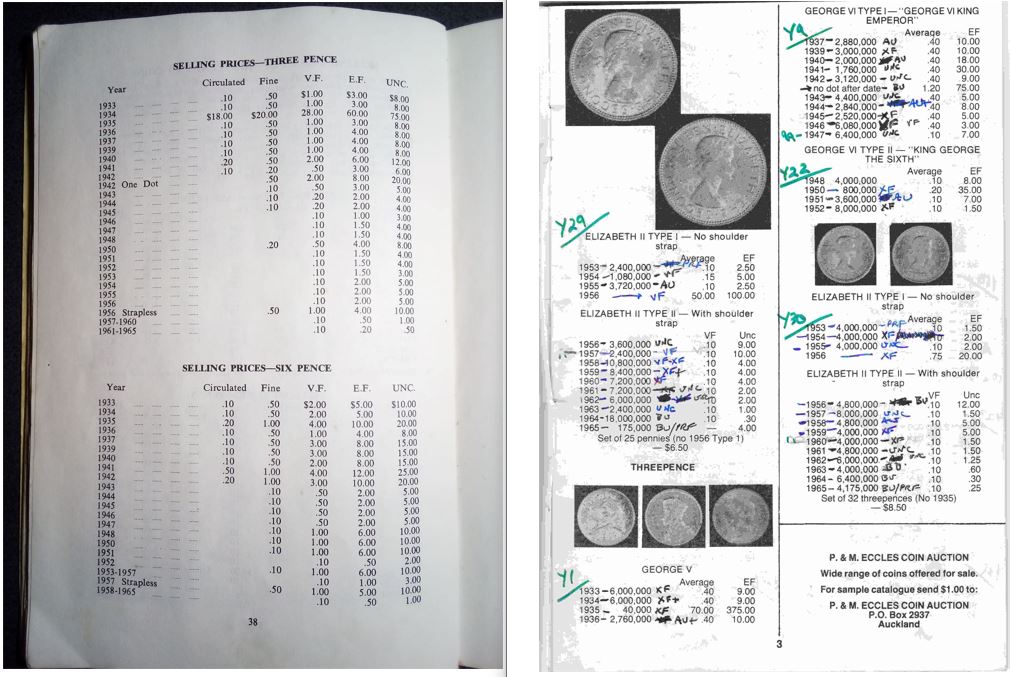 1974-&-1983-NZ-Price-Book-Comparisons
