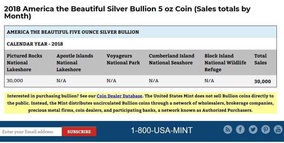 ATB-Five-Ounce-Silver-Coins