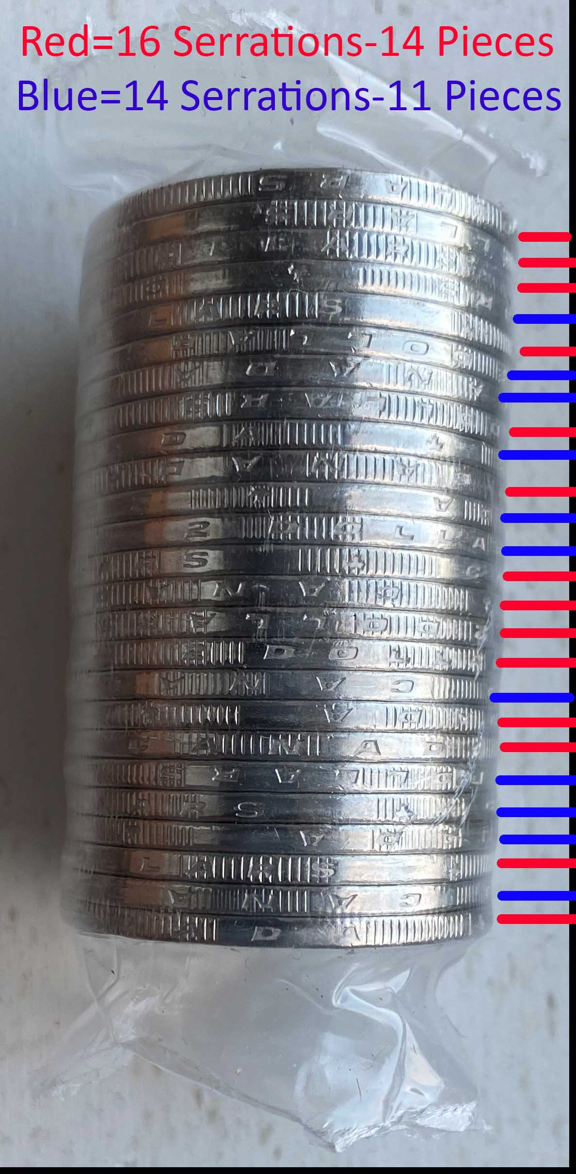 2-Dollars-2019-With-14-And-16-Serrations