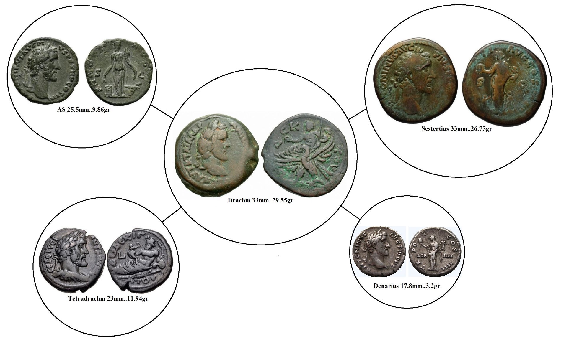 Antoninus-Pius..big-And-Small