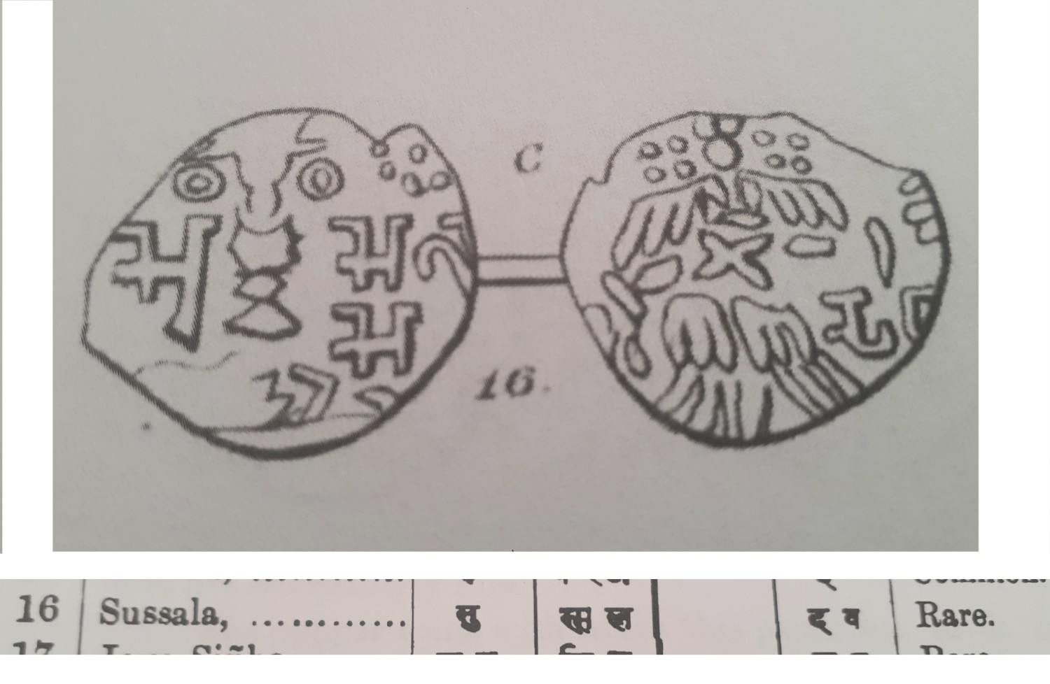 Ancient-Kashmir-Coinage