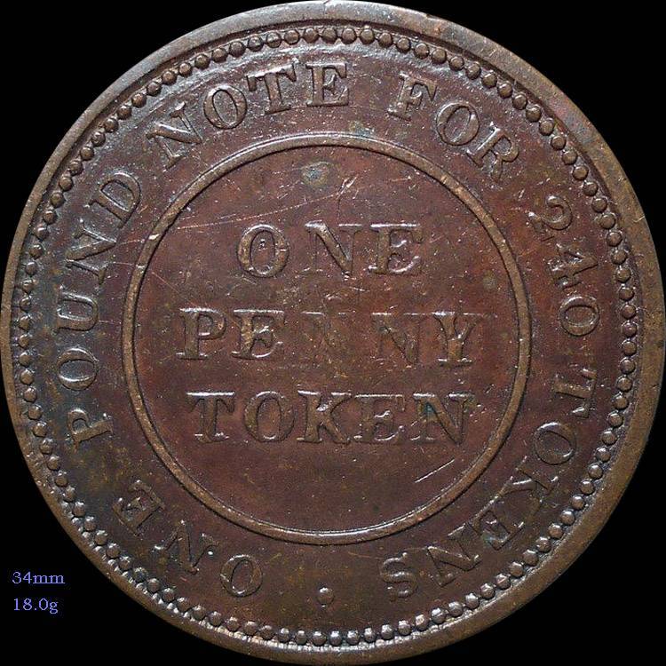 Post-Your-United-Kingdom-Great-Britain-Coin-Acquisitions.