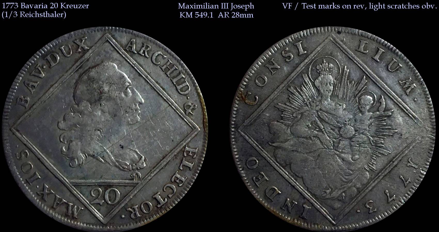 Help-Build-A-Compendium-Of-Saints-On-Coins:-Alphabetical-By-Issuing-Entity.