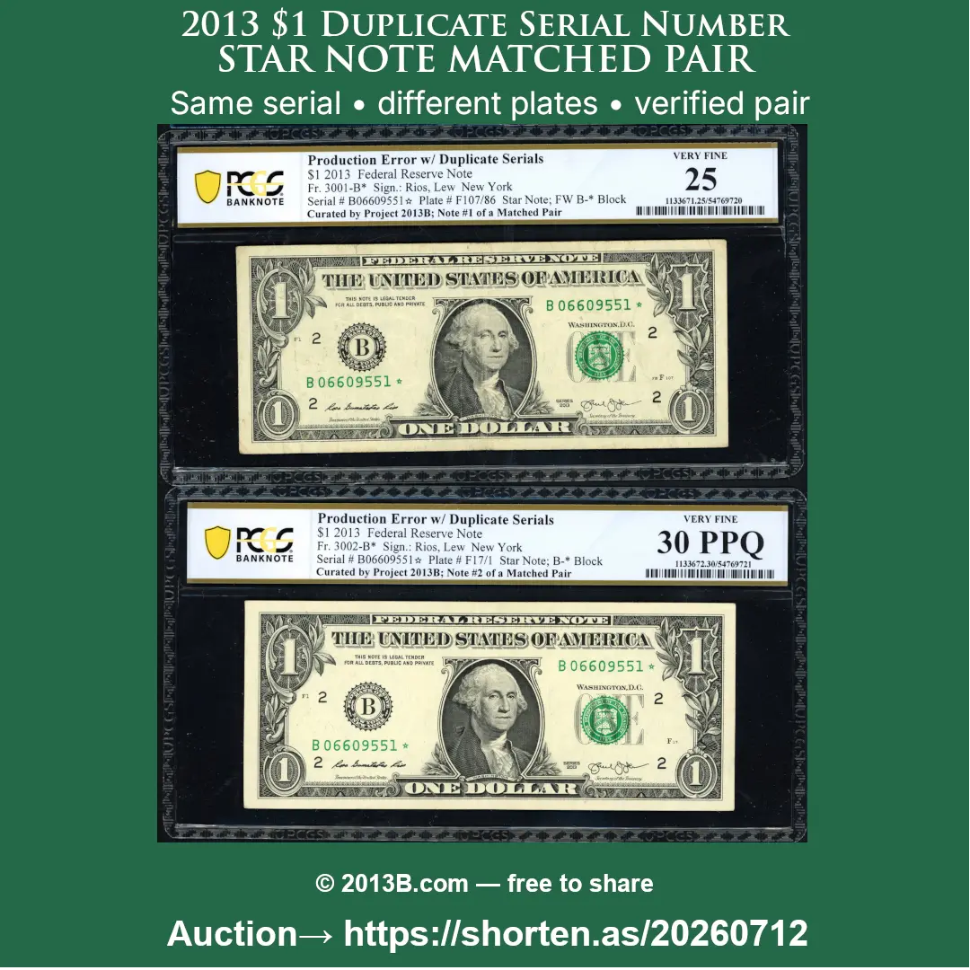 Zegers/Winograd-Project---2013-*-Note-Duplicate-Serial-Number-Project-To-Find-Matched-Pairs