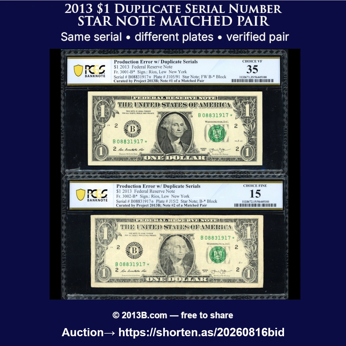 Zegers/Winograd-Project---2013-*-Note-Duplicate-Serial-Number-Project-To-Find-Matched-Pairs