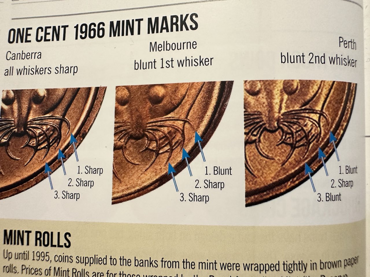 1966-Perth-Mint-1-Cent-Challenge---Do-You-Really-Have-One-?