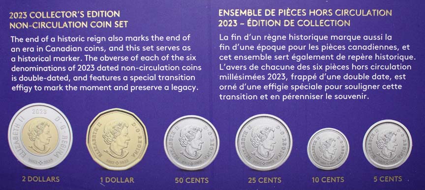 2023-Non-Circulation-Set