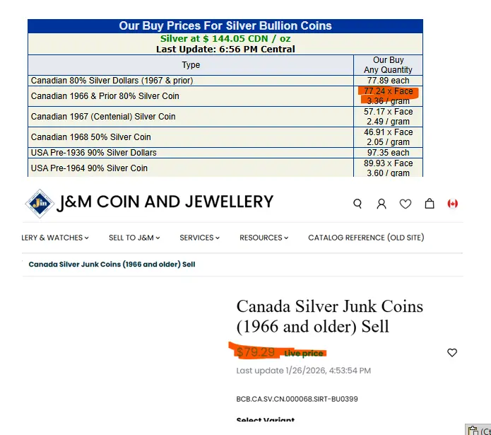 Anyone-Been-Cleaning-Out-Their-Junk/Low-Value-Silver-Lately?