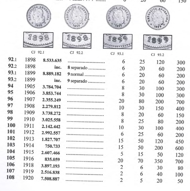 How-Reliable-Are-Mintage-Figures?