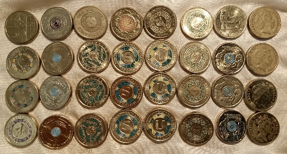 Post-Your-Australian-Circulation-Finds