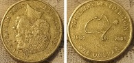 Post-Your-Australian-Circulation-Finds
