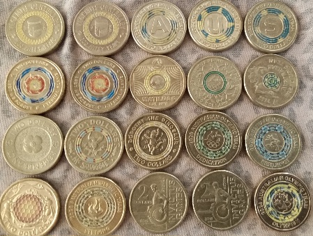 Post-Your-Australian-Circulation-Finds