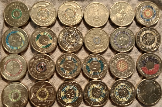 Post-Your-Australian-Circulation-Finds