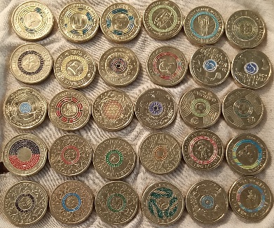 Post-Your-Australian-Circulation-Finds