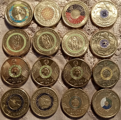 Post-Your-Australian-Circulation-Finds