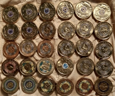 Post-Your-Australian-Circulation-Finds
