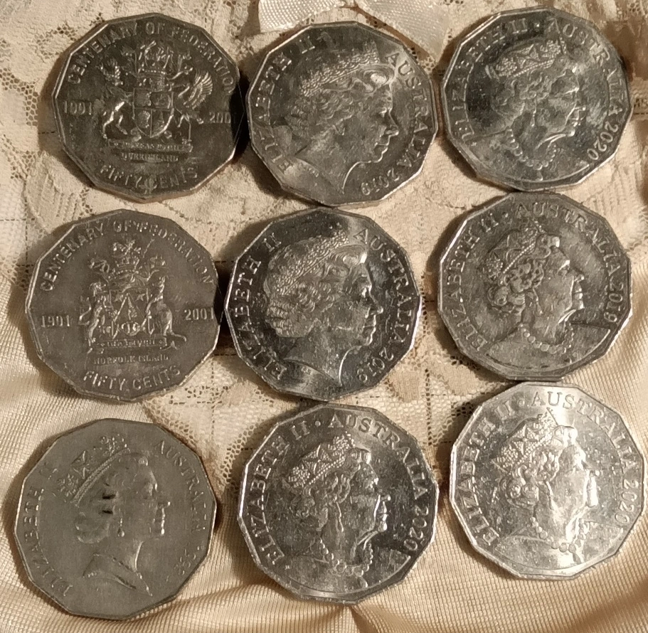 Post-Your-Australian-Circulation-Finds
