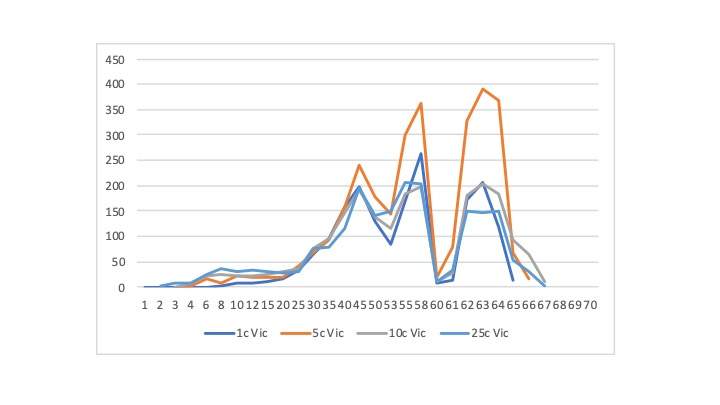 How-Words-And-Numbers-Work-Together-In-Grading-Systems....