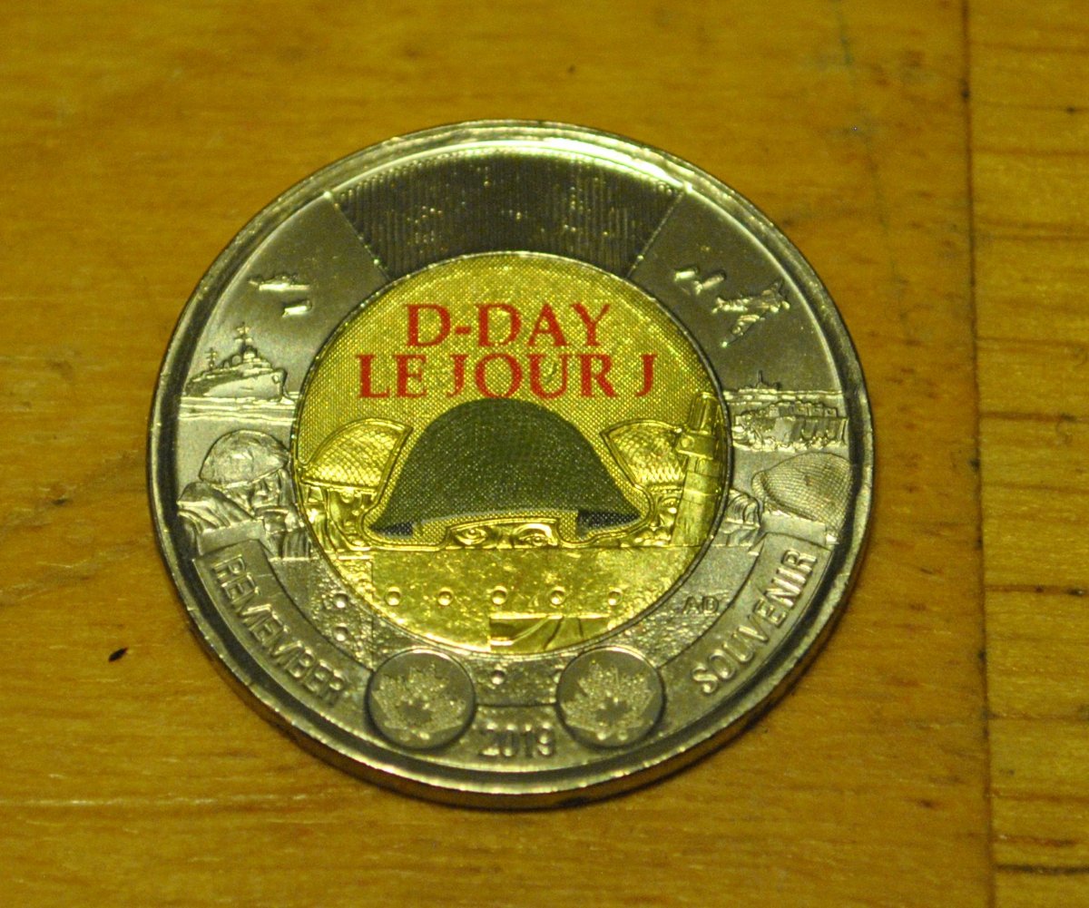 Post-Your-Canadian-Circulation-Finds!