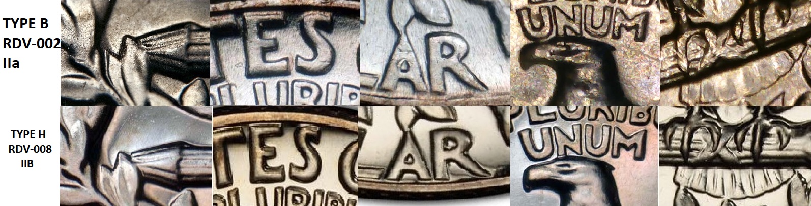 No-Date-Denver-Washington-Quarter-Mint-Error---Capped-Die-Struck-On-Cent-Planchet---Help!
