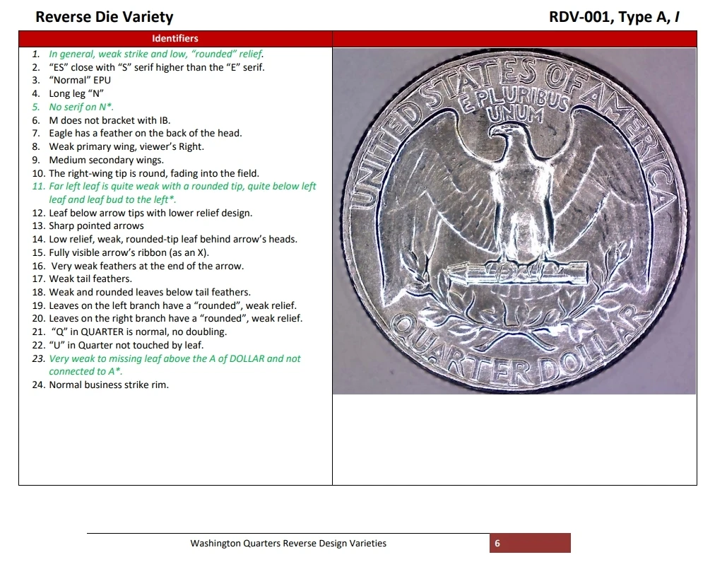 1964-Washington-Quarter-An-SMS?