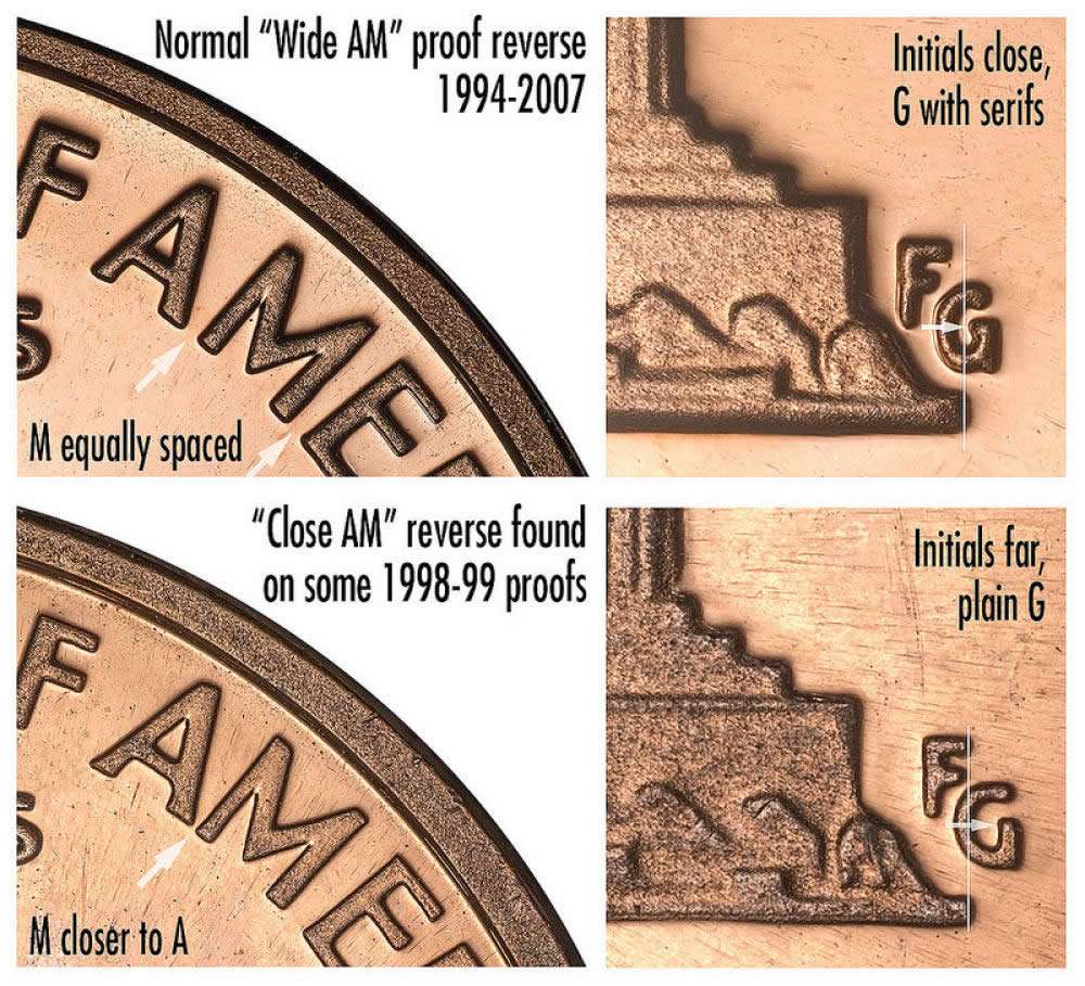 1999-Lincoln-Penny-Wide-A-M