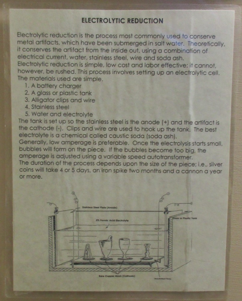 A-Compendium-Of-Numismatic-Displays-In-Museums-Around-The-World-Evergreen