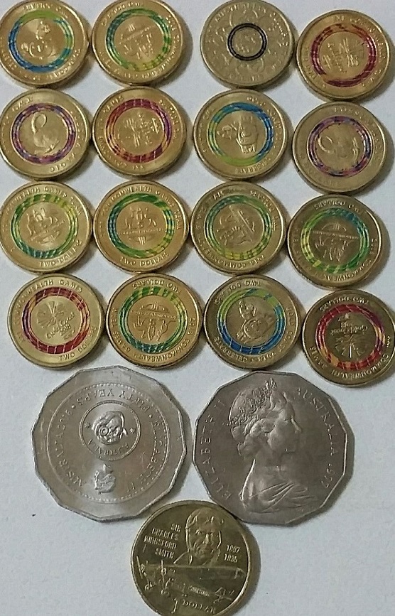 Post-Your-Australian-Circulation-Finds