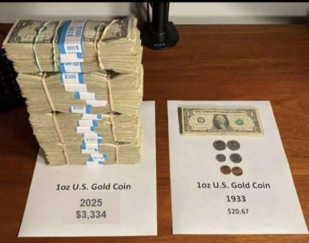 Will-$3,000.00+-Gold-Lead-To-The-Depletion-Of-Collectable-Gold-Coins?