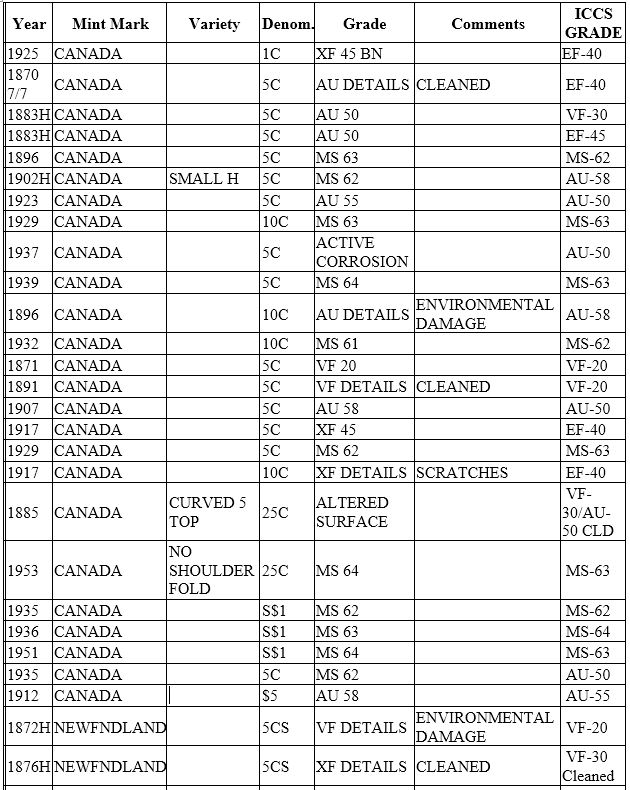 ICCS--->-NGC-Crossgrade-List-As-Promised