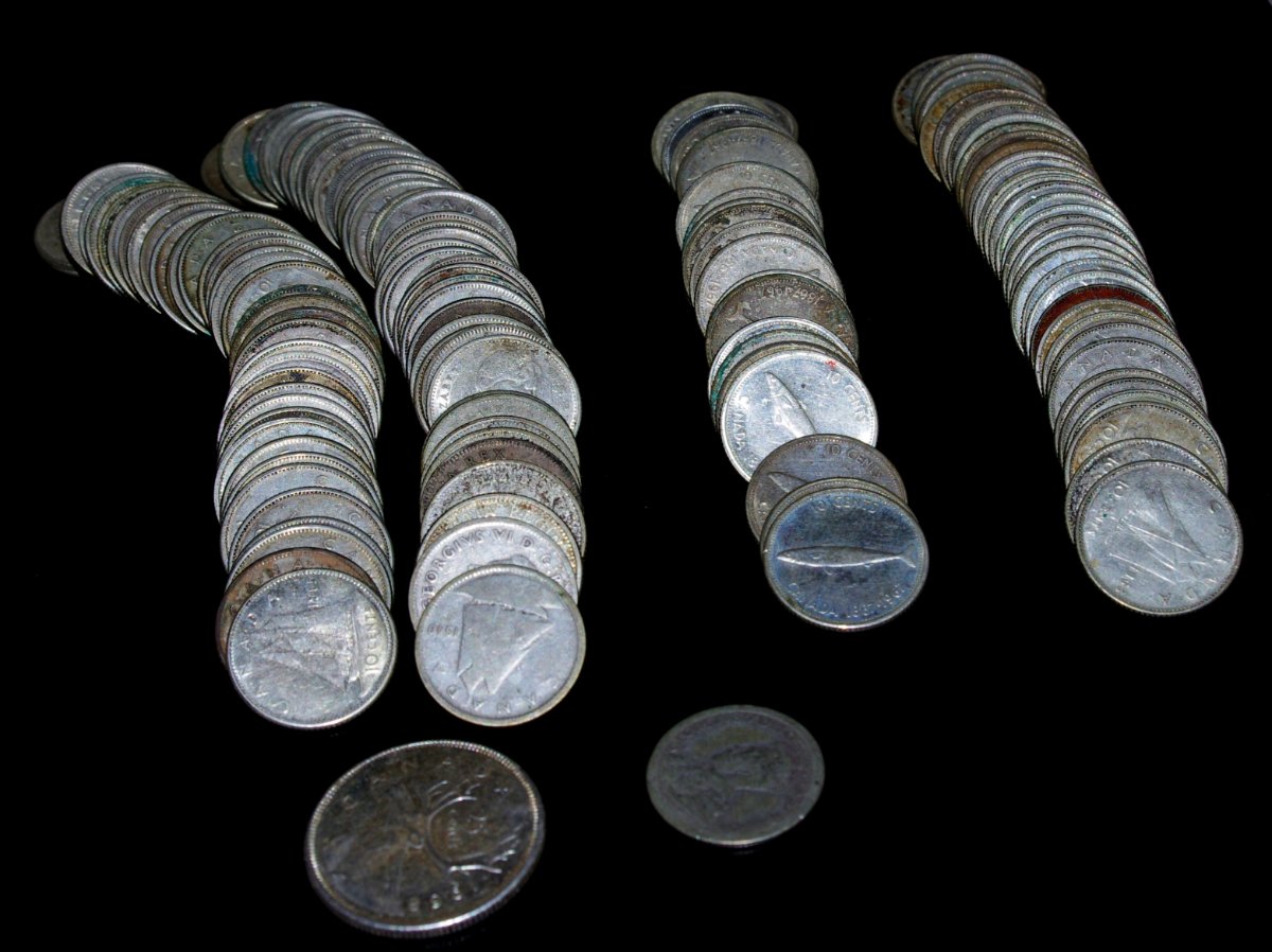Post-Your-Canadian-Circulation-Finds!