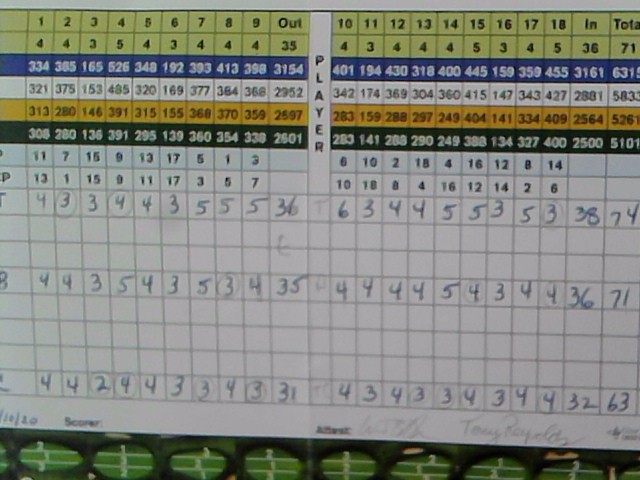 Golf-Score-Extravaganza.-Contest-Starts-12/11-8:00Am-Ends-12/17-7:59Am