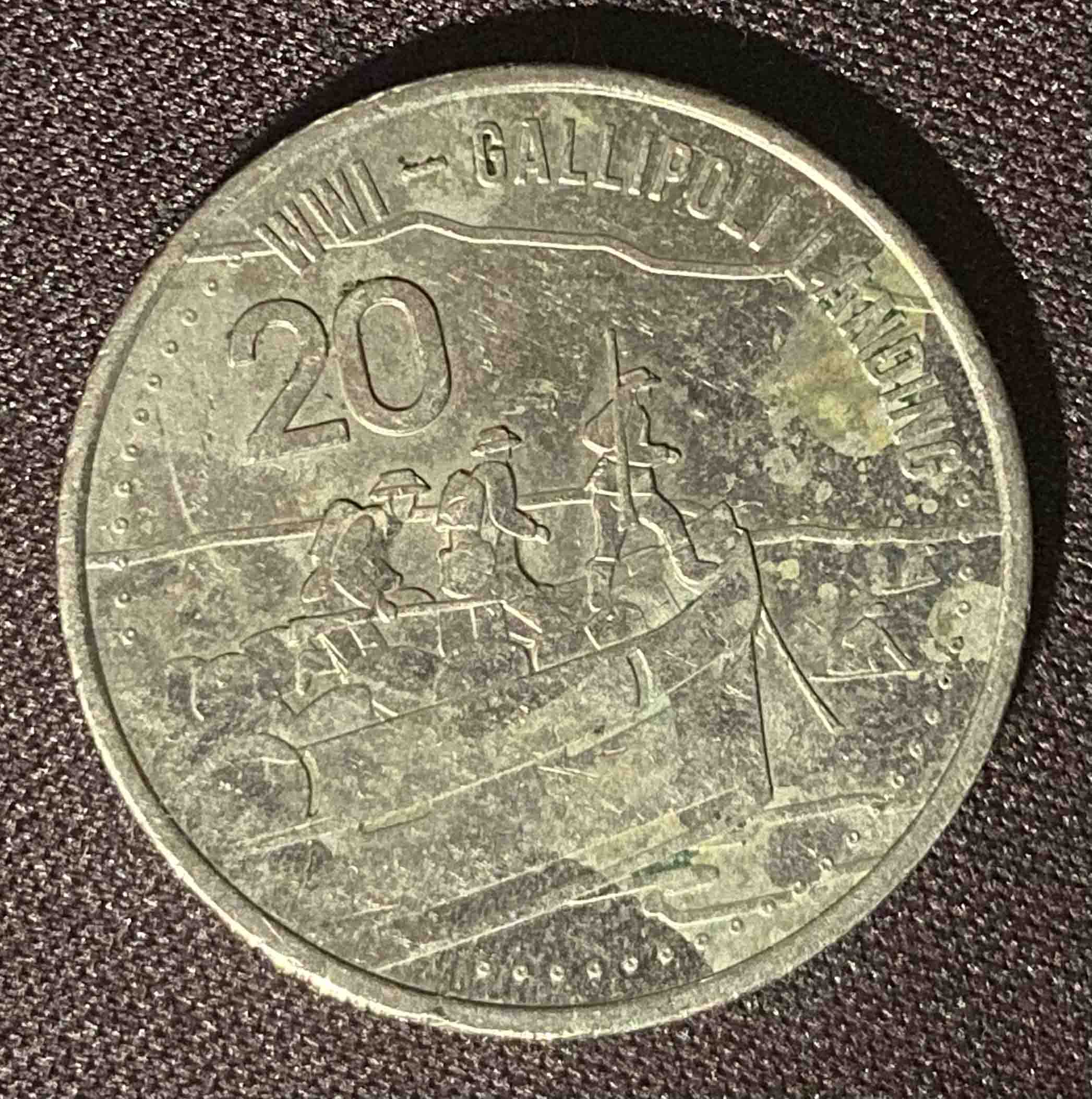 Post-Your-Australian-Circulation-Finds