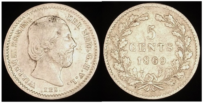Post-Your-Coins-With-A-